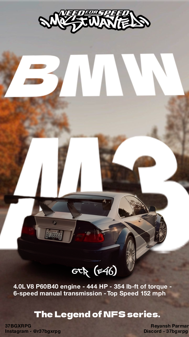 BMW M3 E46 NFS Most Wanted Edition Poster
